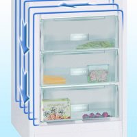 Система SmartFrost